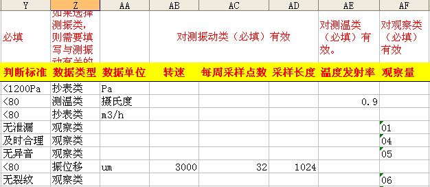 振动类波谱记录:根据点检标准自动调整记录参数 振动类波谱记录:根据点检标准自动调整记录参数